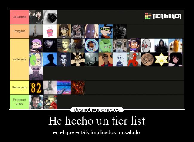 He hecho un tier list - 