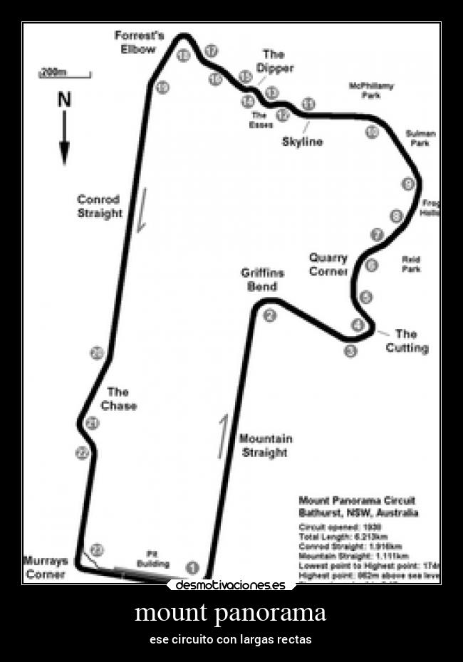 mount panorama - 