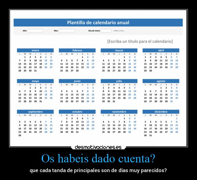 Os habeis dado cuenta? - 
