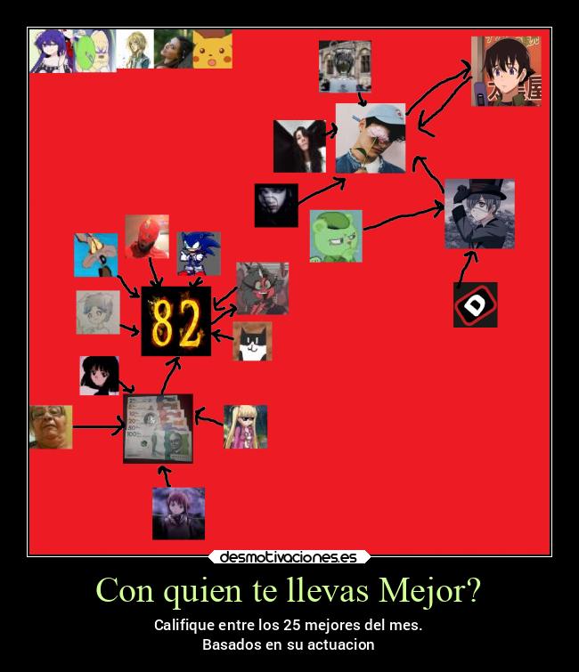 carteles arte memes desmo mejor peor asco god desmotivaciones