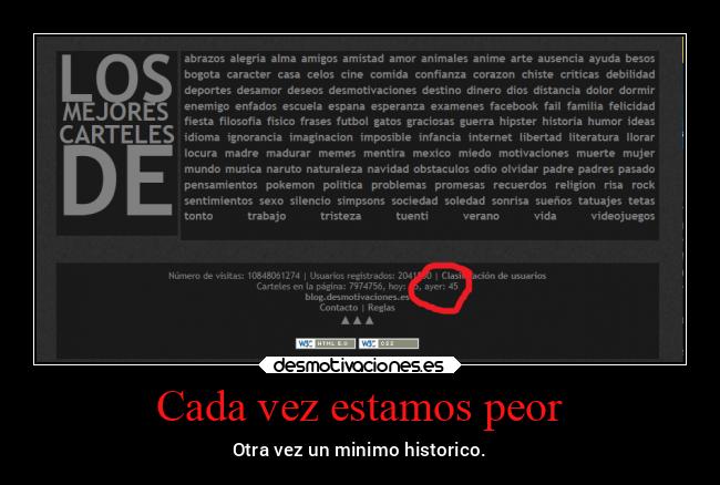 Cada vez estamos peor - Otra vez un minimo historico.