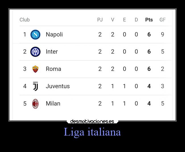 Liga italiana -