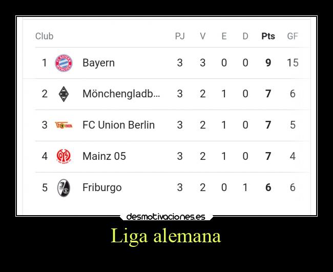 Liga alemana -