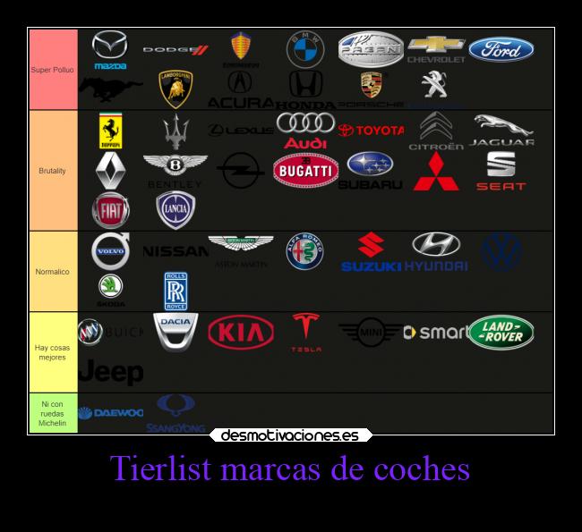 Tierlist marcas de coches - 
