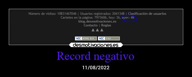 Record negativo - 