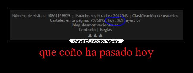 que coño ha pasado hoy - 
