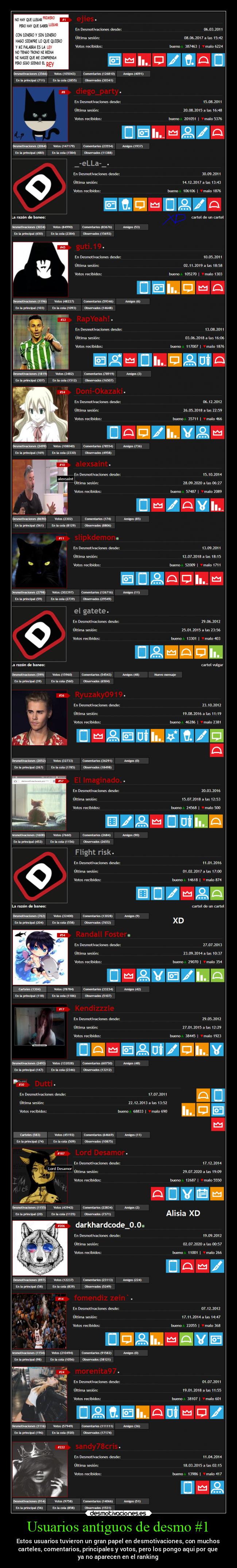 Usuarios antiguos de desmo #1 - 