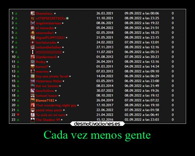Cada vez menos gente - 