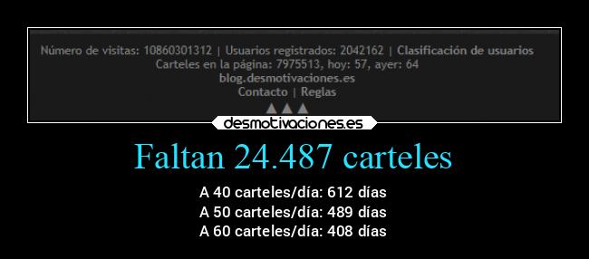Faltan 24.487 carteles -