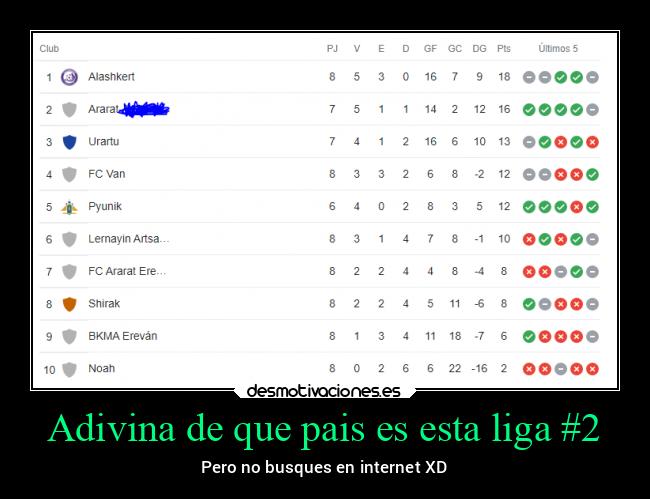 Adivina de que pais es esta liga #2 -