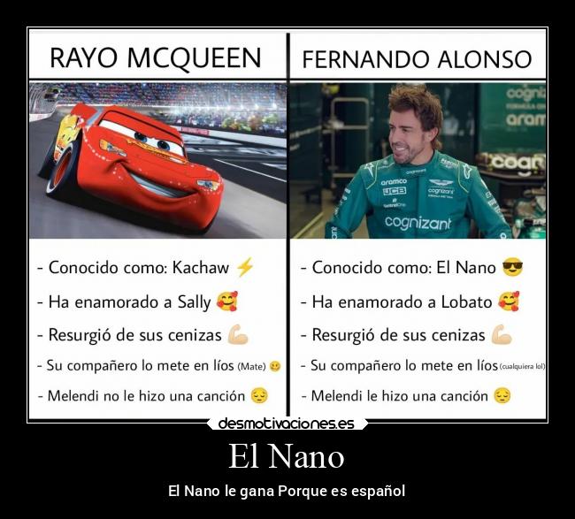 carteles deportes sobre pilotos automovilismo desmotivaciones