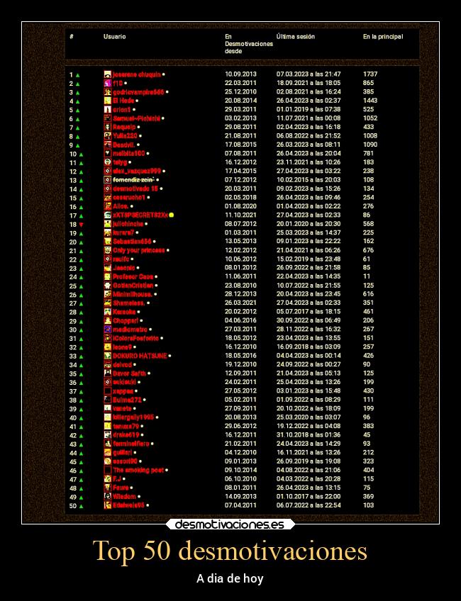 carteles desmotivaciones vida v12 waltkdame principal desmotivaciones