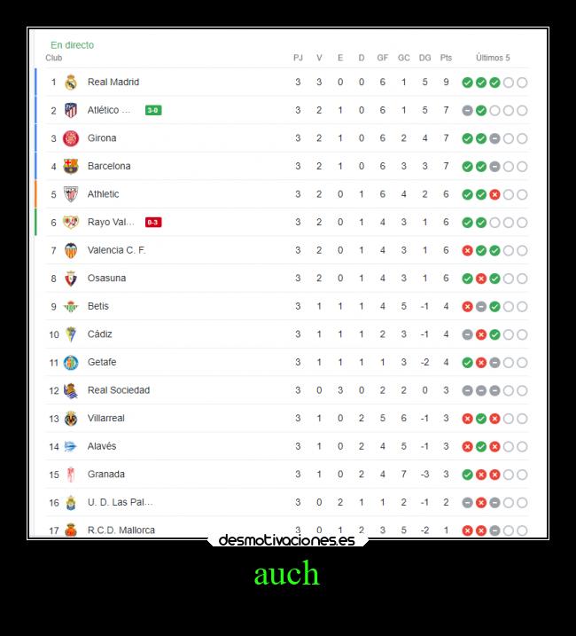 carteles vida desmotivaciones