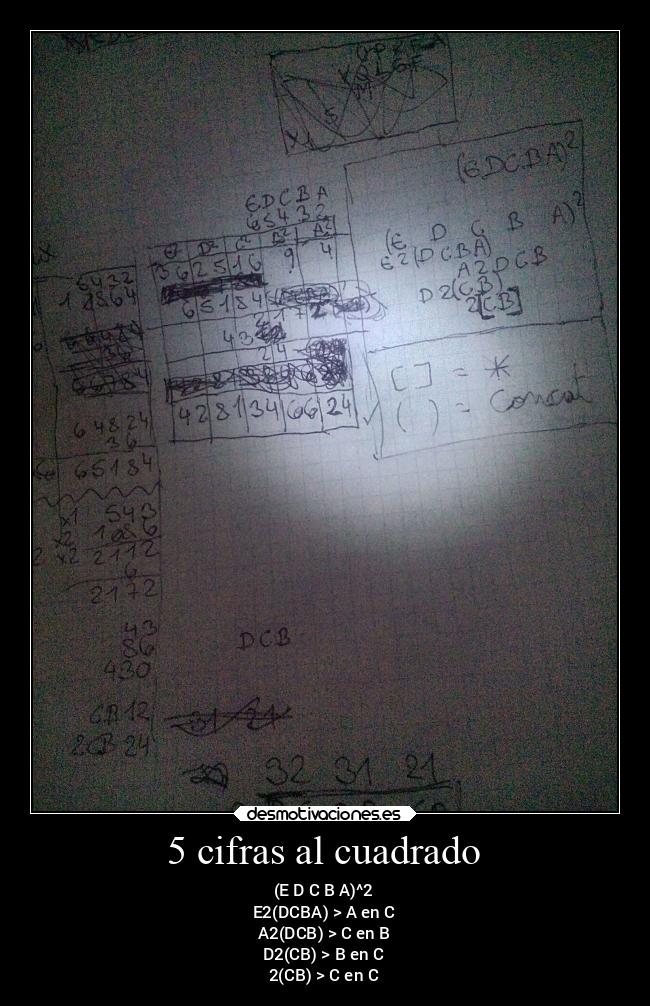 carteles arte matematica cuadrado cinco cifras desmotivaciones