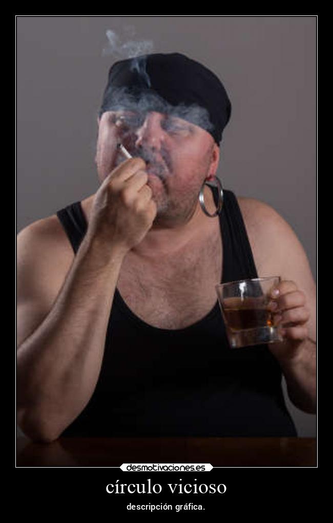 círculo vicioso - descripción gráfica.
