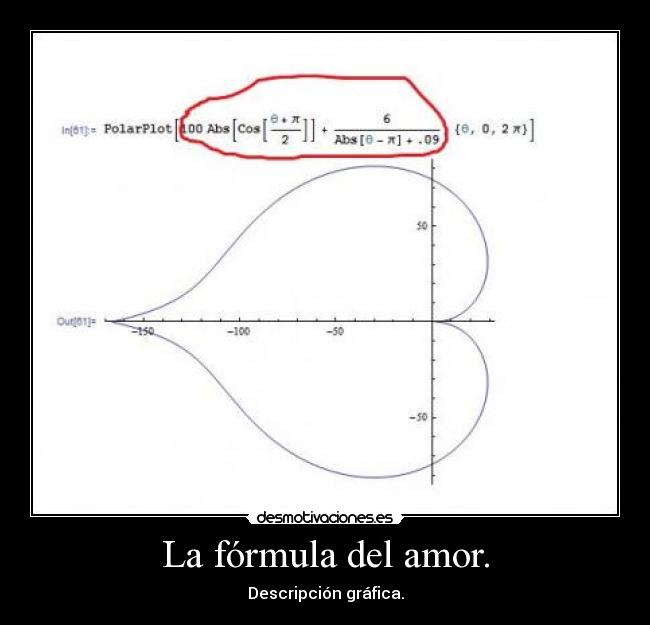 La f rmula del amor desmotivaciones