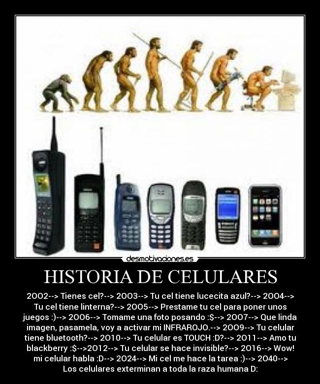 Historia Y Evolucion Del Telefono Para Niños Hábitos de