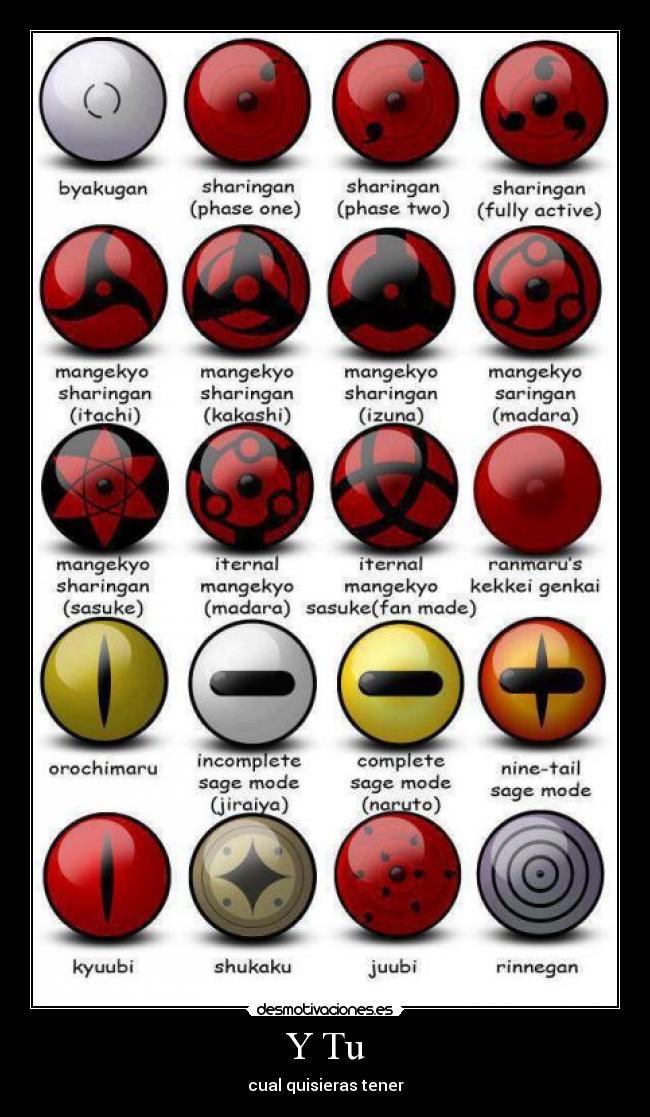 Imágenes Y Carteles De Sharingan Pag 18 Desmotivaciones