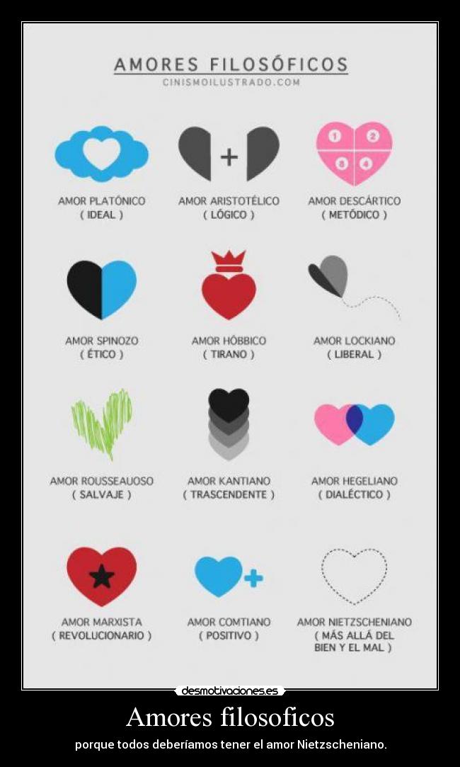 tipos de amor na filosofia